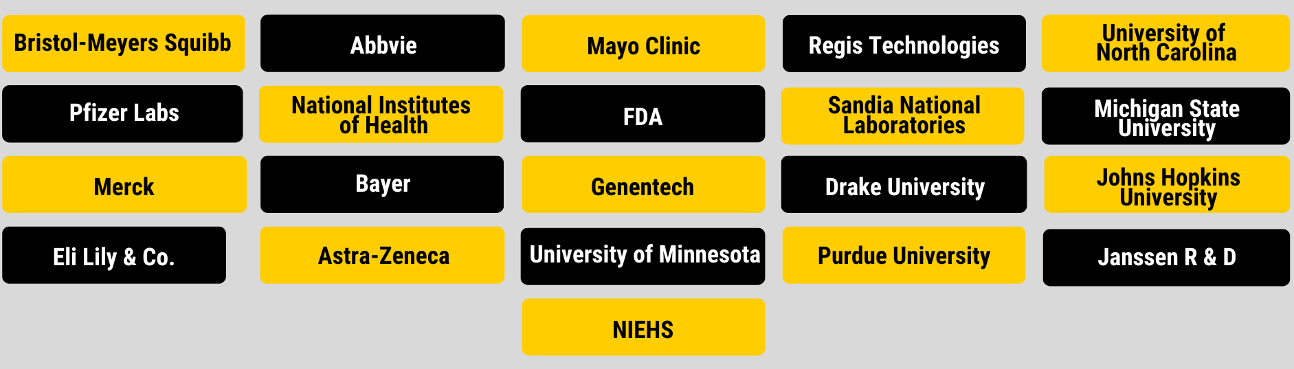 DDET Where Grads Go Infographic v4