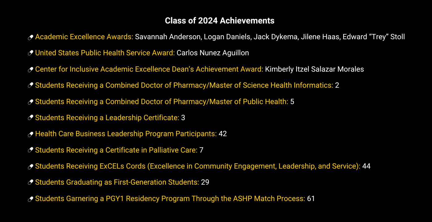 Class of 24 Achievements FINAL