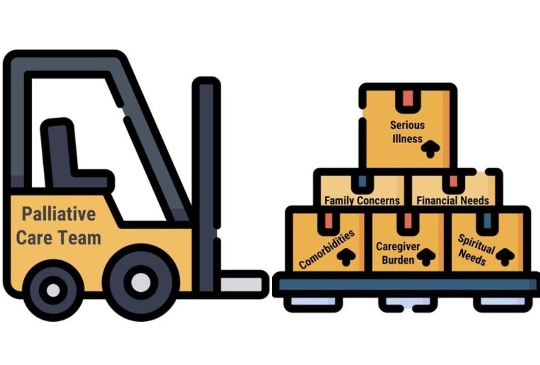Palliative Care Needs as demonstrated on a forklift and pallet