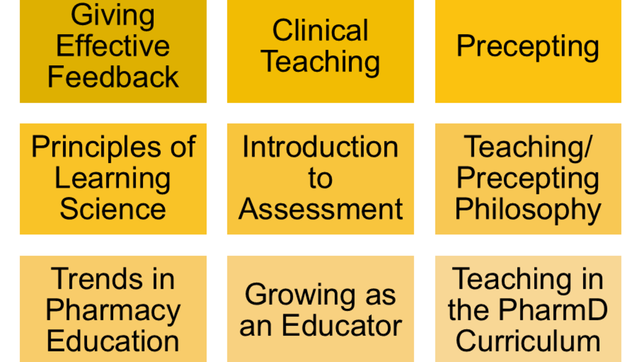 PEPPR Curriculum graphic